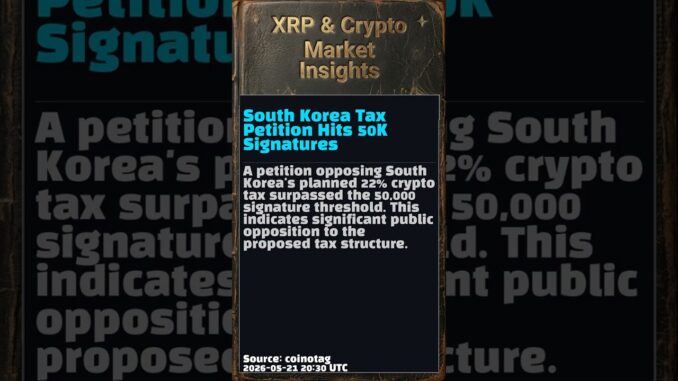 Crypto Tax Battles & BTC Moves Shake Markets | 2026-05-22 AM #Shorts