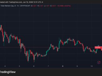 stablecoin, TOTAL