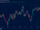 The Great Long-Bond Selloff Forces a Brutal Fiscal Reckoning