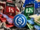 Kraken’s $80 stablecoin fee gap exposes hidden costs