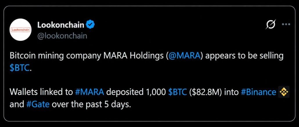 MARA Ships $83 Million in Bitcoin to Exchanges as Its Stock Sinks 45%