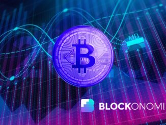 Bitcoin Price Predictions