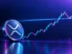 Abstract XRP price chart showing a key resistance reclaim and retest setup